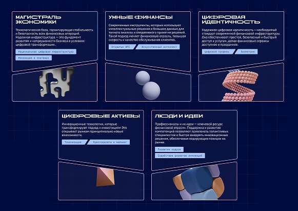Finopolis identity